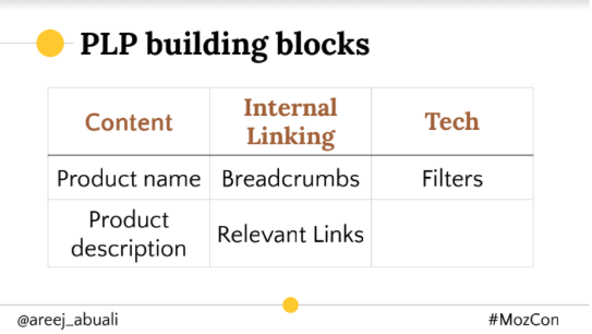 plp-building-blocks